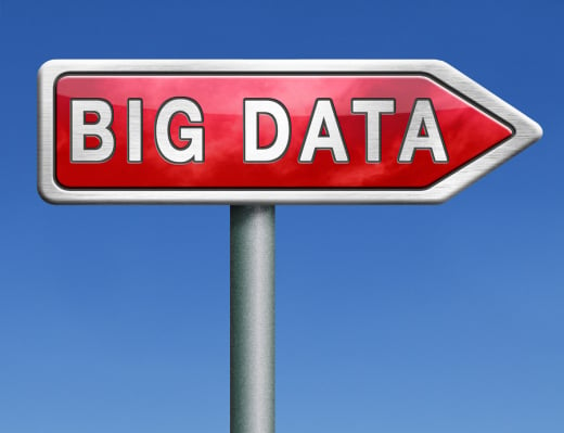 big data exabyte terrabyte or gigabyte in very large data set cl